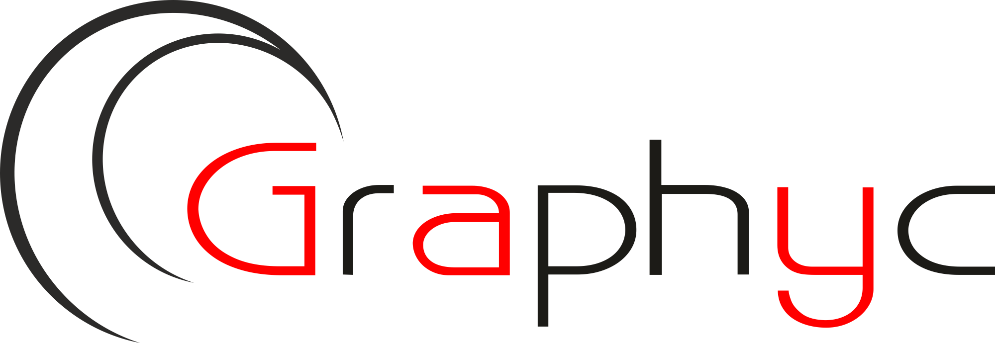 Graphyc